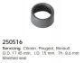 Подвійний O-ring 250516