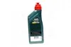 Масло трансмиссионное Transmax Limited Slip Z 85W-90 (Канистра 1л)) CASTROL 15D987 (фото 3)