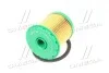 Фільтр паливний RENAULT CLIO I; CLIO II; ESPACE III; KANGOO; LAGUNA I; MEGANE I; MEGANE Scenic; SCÉNIC I; THALIA I CHAMPION CFF100413 (фото 2)