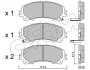 Гальмівні колодки пер. QX50/Q70/Q60/Navara/Qashqai/Murano/Pathfinder/Koleos 01- 822-1082-0