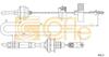 Трос зчеплення (мех.регул.)Citroen Jumpy/Fiat Scudo 1.9Td 94- 4922