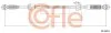 CIEGNO ZMIANY BIEGOW LINKA COF 10.2451 SZT COFLE 92102451