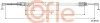 LINKA - HAMULEC RECZNY COF 10.6542 COFLE 92106542