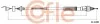 Linka sprz. PARTNER 03- AA 92112200