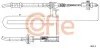 LINKA SPRZEGLA COF 462.3 COFLE 924623