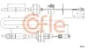 LINKA SPRZEGLA COF 492.3 COFLE 924923
