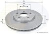 - Диск гальмівний вентильований з покриттям COMLINE ADC1151V (фото 1)
