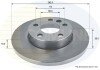 - Диск гальмівний з покриттям COMLINE ADC1464 (фото 1)