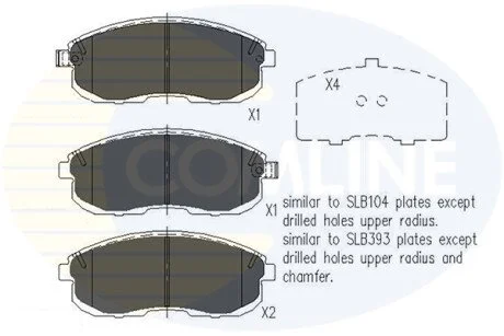 - Гальмівні колодки до дисків COMLINE CBP32025