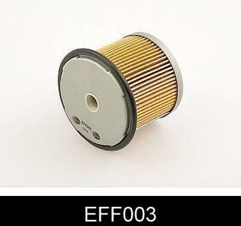 - Фільтр палива (аналогWF8021/KX63/1) COMLINE EFF003 (фото 1)
