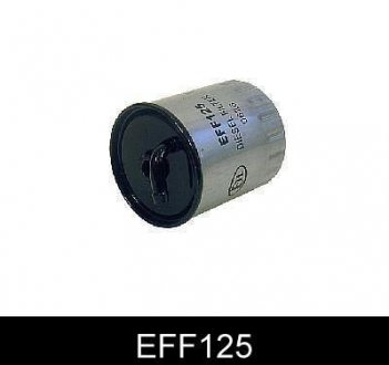 Фільтр палива COMLINE EFF125 (фото 1)