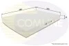 EKF112 Comline - Фільтр салону ( аналогWP6810/LA31 ) EKF112