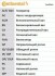 Поликлиновой ременный комплект Contitech 5PK711ELASTT1 (фото 2)
