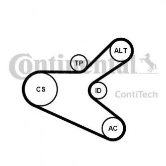 Автозапчасть Contitech 6PK1153K2