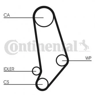 Комплект ГРМ (ремень+ролик)) Contitech CT539K1