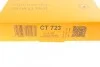 Ремень ГРМ Conti Contitech CT 723 (фото 5)