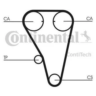 Ремень ГРМ Contitech CT803