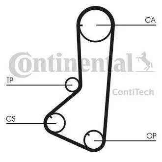 Комплект ремня ГРМ Conti Contitech CT839K1