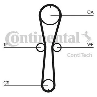Комплект ГРМ (ремінь + ролик) Contitech CT915K1