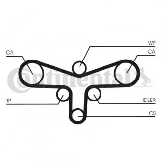 Комплект ГРМ, пас+ролик+помпа Contitech CT920WP4