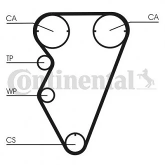 Комплект ГРМ (ремінь + ролик) Contitech CT929K2