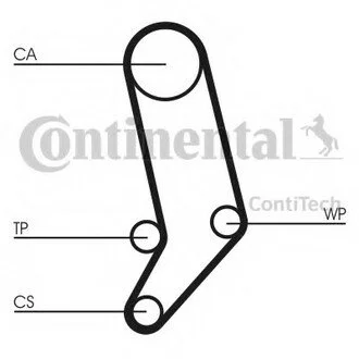 Комплект ГРМ, пас+ролик+помпа Contitech CT939WP4