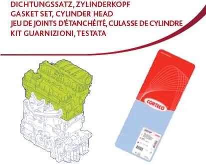 USZCZELKA GЭOWICY R 0.9TCE KPL +G CORTECO 83403626