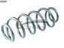 Пружина перед. Audi A4/A6 1.8/1.8T/1.8 quattro/1.9TDI 97-04/Skoda SuperB 02-08/VW Passat B5 14950681