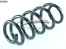 Пружина передн. Audi Q5 (8RB) 3.0TDI quattro 08-17 14950846
