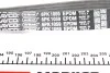 Ремень поликлиновой DAYCO 6PK1059EE (фото 3)