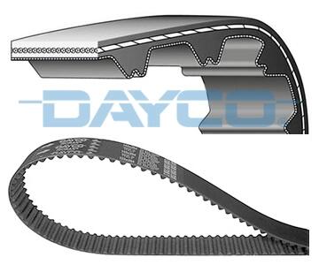 Ремінь ГРМ DAYCO 941115