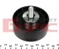 Ролик DAYCO APV1074 (фото 3)