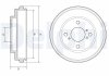 Тормозной барабан BF625