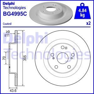 Тормозной диск Delphi BG4995C (фото 1)