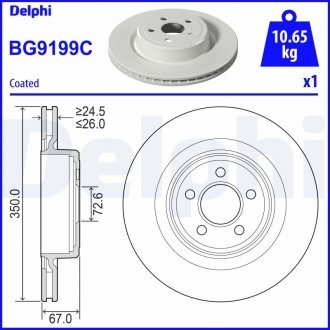 Тормозной диск Delphi BG9199C (фото 1)