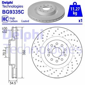 Тормозной диск Delphi BG9335C