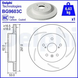 Диск гальмівний задн Прав TOYOTA YARIS 1.6 02.20- Delphi BG9603C