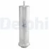 DEL HDF888 Фільтр палива DELPHI (шт.) HDF888