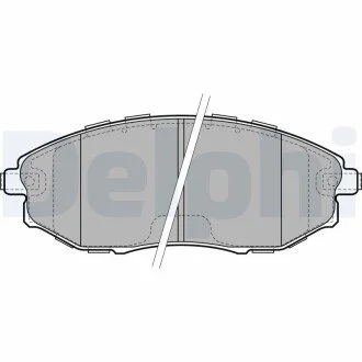 Тормозные колодки, дисковые Delphi LP2183