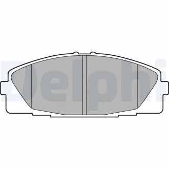 Тормозные колодки Delphi LP2473