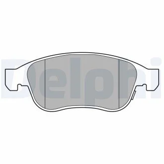 Тормозные колодки, дисковые Delphi LP3588
