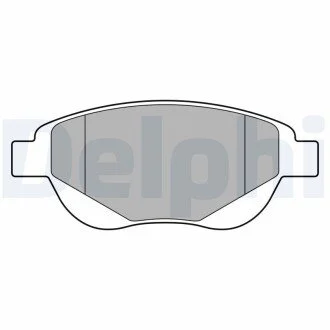 KLOCKI HAMULCOWE PRZOD Delphi LP3638