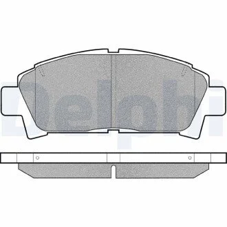 Гальмівні колодки, дискове гальмо (набір) Delphi LP940