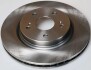 Disck Brake Front Denckermann B130602 (фото 1)