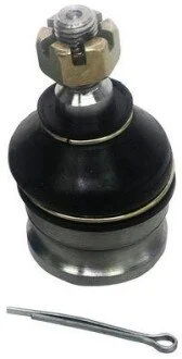 Кульова опора Denckermann D110066