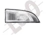 Right (w/o bulb, bulb type: WY5W) RENAULT LATITUDE (2011-2015) / MEGANE III (2008-2015) DEPO 04236862 (фото 1)