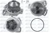 Водяний насос Dolz A158