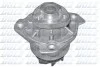 Водяний насос Dolz A192