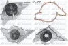 Водяной насос Dolz A-194