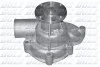 Насос води B203